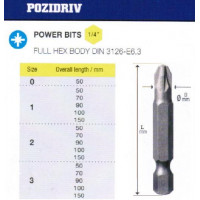 Биты крестовые РZ1х 50мм CrV DIN3126 хв-к Е1/4 