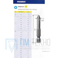 Биты крестовые РZ1х100мм CrV цилиндрические DIN3126 хв-к Е1/4 