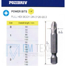 Биты крестовые PZ3х150мм S2 DIN3126 хвостовик Е1/4 