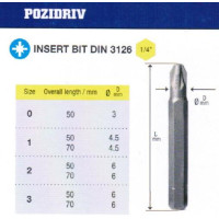 Биты крестовые PZ1х 70мм S2 DIN3126 хвостовик С1/4 