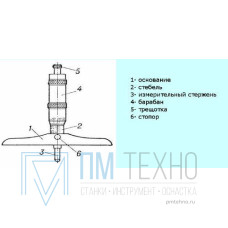 Глубиномер микрометрический ГМ 0- 50мм (0,01) (Микрон)