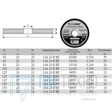 Круг Зачистной армированный 150х20х32 ПП 14А 80Т по металлу (Луга) (бакелитовый)