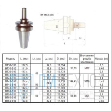 Оправка 7:24 -ВТ40х45 (MAS403) / В10 на внутренний конус сверлильного патрона (для станков с ЧПУ) 