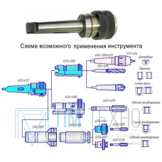 Патроны быстросменные с шариками КМ2 (6251-0181) с комплектом втулок (d24-КМ1, d24-КМ2) НИЗ