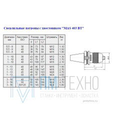 Патрон сверлильный Самозажимной бесключевой с хвостовиком BT 7:24 -30, ПСС- 8(0,5-8мм, М12) для станков с ЧПУ 