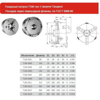 Патрон токарный d 250 мм 3-х кулачковый 7100-0009П 