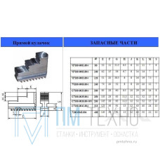 Кулачки прямые  d250 3-250.234.004 (Гродно)