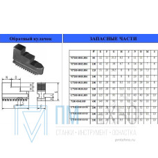 Кулачки обратные  d250 7100-0035.015 
