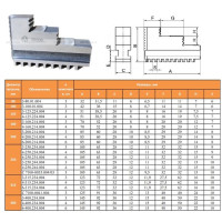 Кулачки прямые  d315 3-315.234.004 (Гродно)