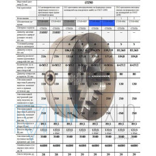 Патрон токарный d 250 мм 3-х кулачковый 3-250.35.234П (Гродно)