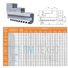 Кулачки обратные  d315 3-315.234.015  (Гродно)