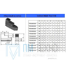 Кулачки обратные  d250 3-250.234.015  (Гродно)