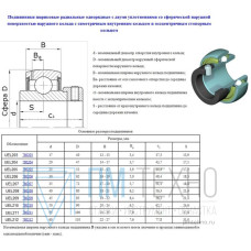 Подшипник UEL211 (780211 по ГОСТ 24580-81) 