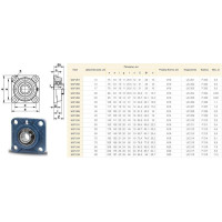 Подшипниковый Узел UCF207 (подшипник UC207(480207 UCF во фланцевом квадратном корпусе)