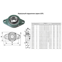 Подшипниковый Узел UCFL 203 (подшипник UC203 во фланцевом ромбовидном корпусе) 