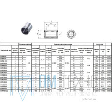 Подшипник линейный LM 35 UU, 35 х 52 х 70мм (закрытый тип) 