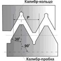 Резьбовая пробка М14 НЕ кл.2