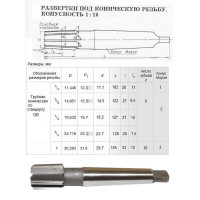 Развертка Rc  1/2