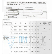 Развертка Rc  3/8