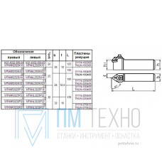 Резец Контурный 25х25х150 (MTNNR-25 25-М22) для 3-х гр. пластин (TNUM-220408)