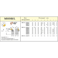 Резец Проходной 32х25х170 (МSSNR-32 25-P15) для квадр. пласт.(SNUM, SNMM, SNUA, SNMA)