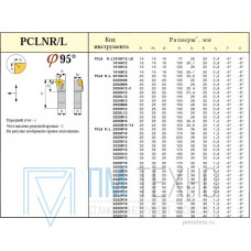 Резец Проходной 32х32х170 (PCLNL-32 32-P19) с ромбической пластиной Т15К6(CNUM, CNMG -190612) левый