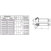 Резец Контурный 25х25х150 (MTNNR-25 25-М22) с 3-х гр. пласт. Т15К6 (TNUM-220408)