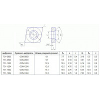 Пластина OCN - 1204 ВК15 ромбическая dвн=5мм 
(731-1204)