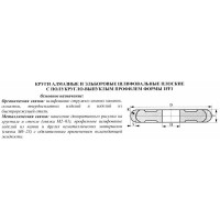 Сверло d 23,0  к/х Р6М5