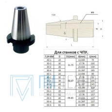 Втулка переходная с хвостовиком 7:24-30 на КМ2 для станков без ЧПУ со сквозным отверстием для концевых фрез 