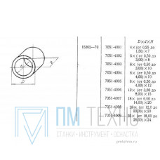 Втулка Кондукторная D 12х  5,6х 15 (7051-4006) ГОСТ 15362-70