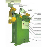 Станок для заточки инструмента Тч350